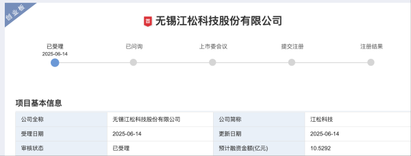 科云汇 江松科技闯关创业板IPO 拟募资10.53亿元