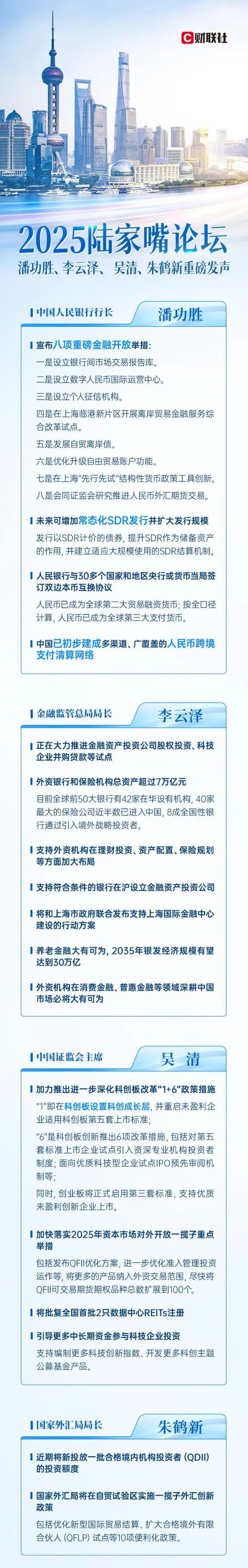 鑫月配 一图速览！潘功胜、李云泽、吴清、朱鹤新最新发声