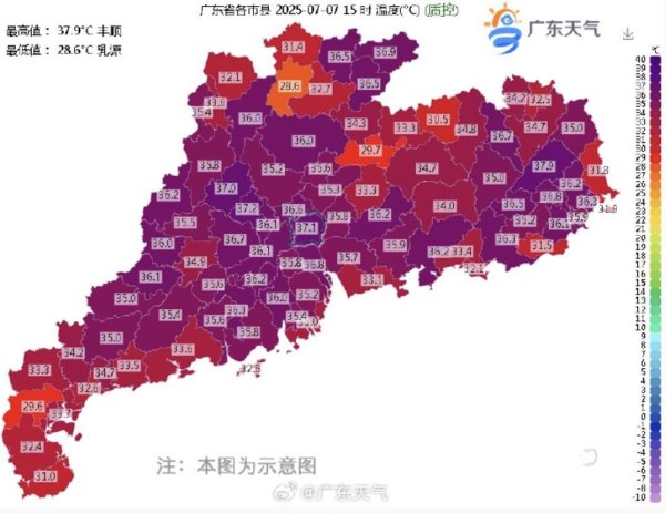 伯乐配资 广东后汛期降水预计西多东少，珠三角偏多！高温热浪明显