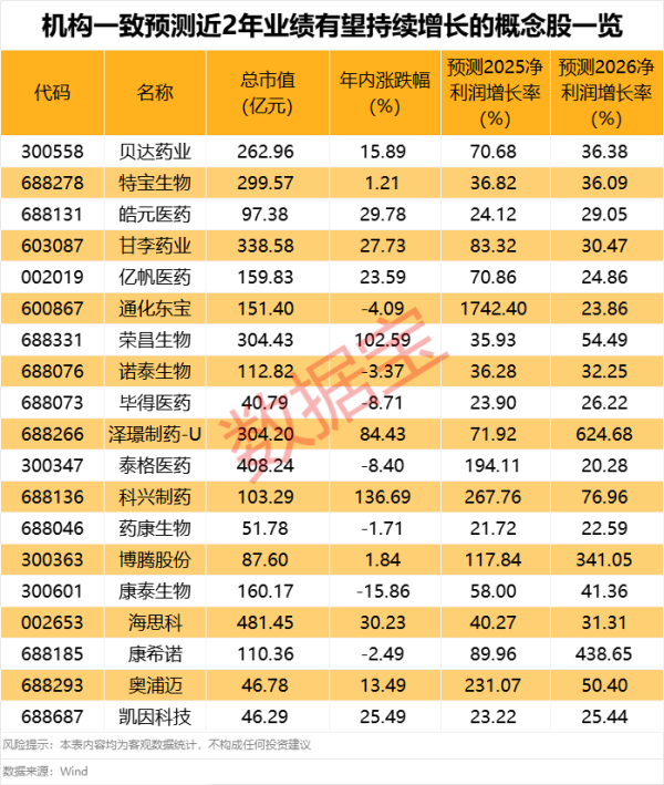 广禾配资 恒瑞医药：二十碳五烯酸乙酯软胶囊获批上市
