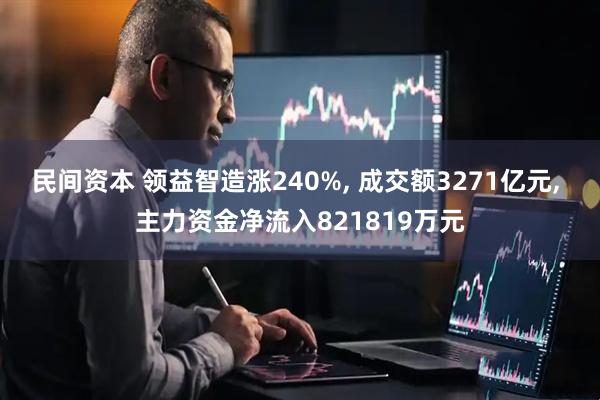 民间资本 领益智造涨240%, 成交额3271亿元, 主力资金净流入821819万元